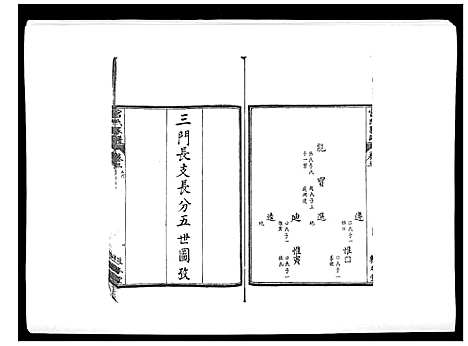 [宫]宫氏家谱_4卷 (河北) 宫氏家谱_二.pdf