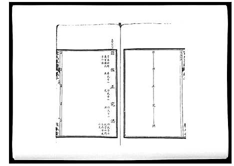 [宫]宫氏家谱_4卷 (河北) 宫氏家谱_三.pdf