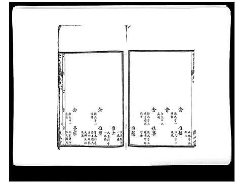 [宫]宫氏家谱_4卷 (河北) 宫氏家谱_四.pdf