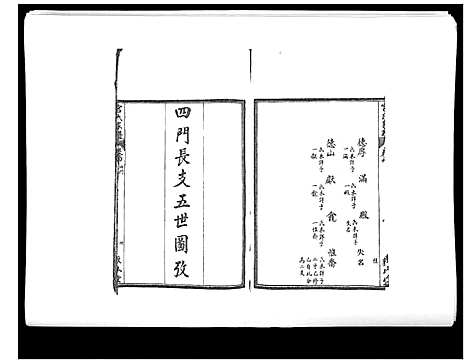 [宫]宫氏家谱_4卷 (河北) 宫氏家谱_四.pdf