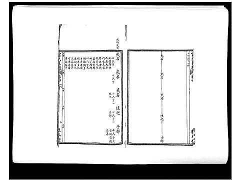 [宫]宫氏家谱_4卷 (河北) 宫氏家谱_四.pdf