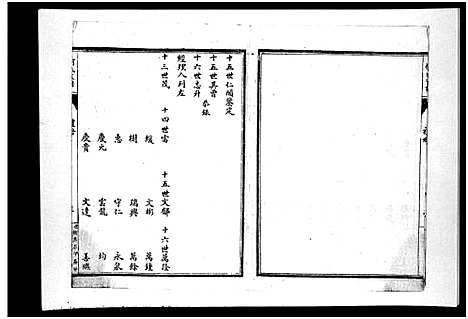 [何]何氏族谱_6卷 (河北) 何氏家谱_一.pdf