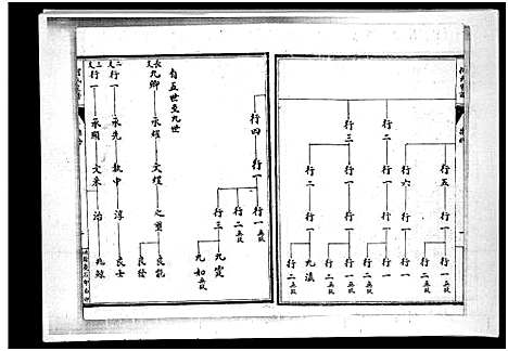 [何]何氏族谱_6卷 (河北) 何氏家谱_二.pdf