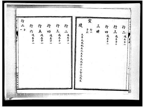 [何]何氏族谱_6卷 (河北) 何氏家谱_三.pdf