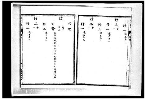 [何]何氏族谱_6卷 (河北) 何氏家谱_三.pdf