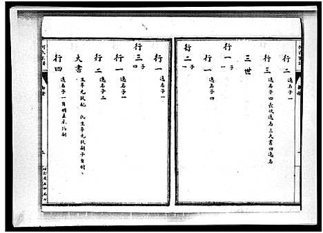 [何]何氏族谱_6卷 (河北) 何氏家谱_四.pdf