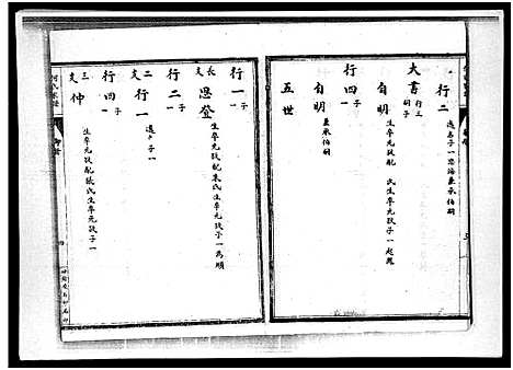 [何]何氏族谱_6卷 (河北) 何氏家谱_四.pdf