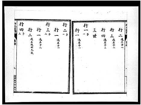 [何]何氏族谱_6卷 (河北) 何氏家谱_五.pdf