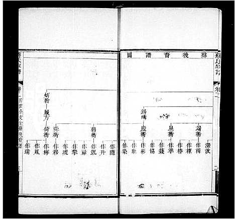 [蒋]蒋氏家谱_8卷 (河北) 蒋氏家谱_一.pdf