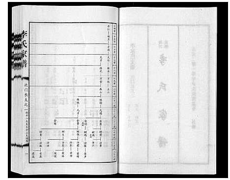 [李]李氏家谱_甲乙卷 (河北) 李氏家谱_二.pdf