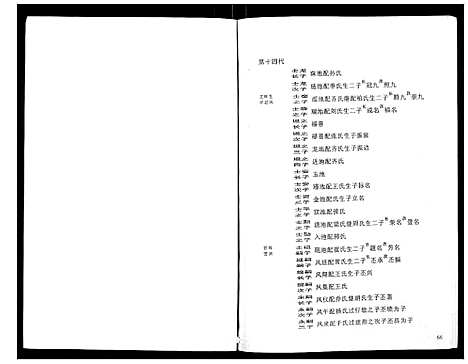 [李]李氏族谱 (河北) 李氏家谱_二.pdf