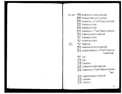 [李]李氏族谱 (河北) 李氏家谱_二.pdf