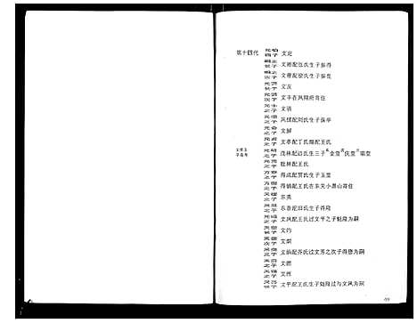 [李]李氏族谱 (河北) 李氏家谱_二.pdf