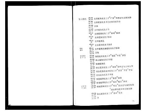 [李]李氏族谱 (河北) 李氏家谱_二.pdf