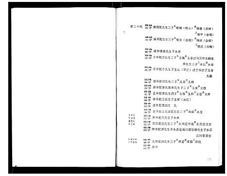 [李]李氏族谱 (河北) 李氏家谱_四.pdf