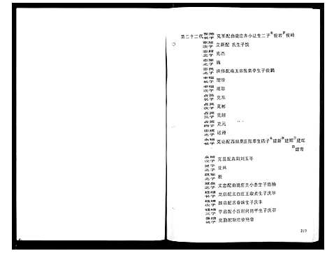 [李]李氏族谱 (河北) 李氏家谱_五.pdf