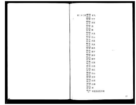 [李]李氏族谱 (河北) 李氏家谱_五.pdf