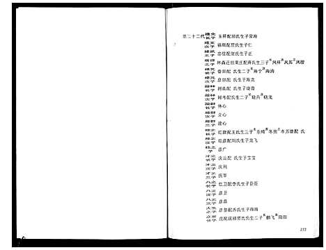 [李]李氏族谱 (河北) 李氏家谱_五.pdf