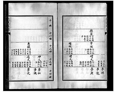 [刘]刘氏族谱 (河北) 刘氏家谱_三.pdf