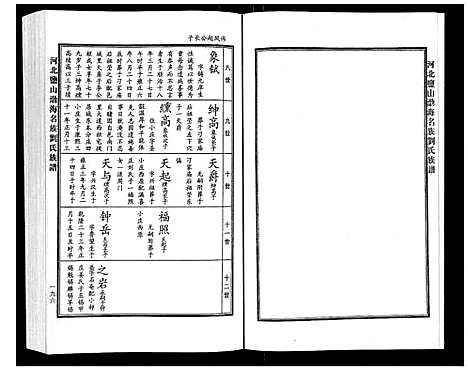 [刘]河北盐山渤海名族刘氏族谱_8卷 (河北) 河北盐山渤海名家刘氏家谱_二.pdf