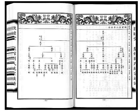 [刘]聚馆刘氏统宗族谱_12卷首1卷 (河北) 聚馆刘氏统家家谱_五.pdf