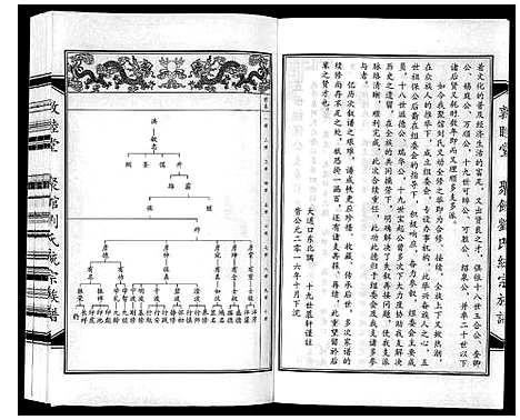 [刘]聚馆刘氏统宗族谱_12卷首1卷 (河北) 聚馆刘氏统家家谱_六.pdf