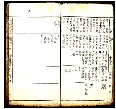 [饶]新城饶氏八修宗谱 (河北) 新城饶氏八修家谱_九.pdf