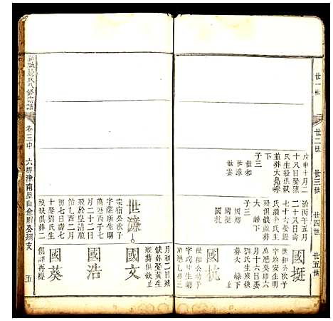 [饶]新城饶氏八修宗谱 (河北) 新城饶氏八修家谱_九.pdf