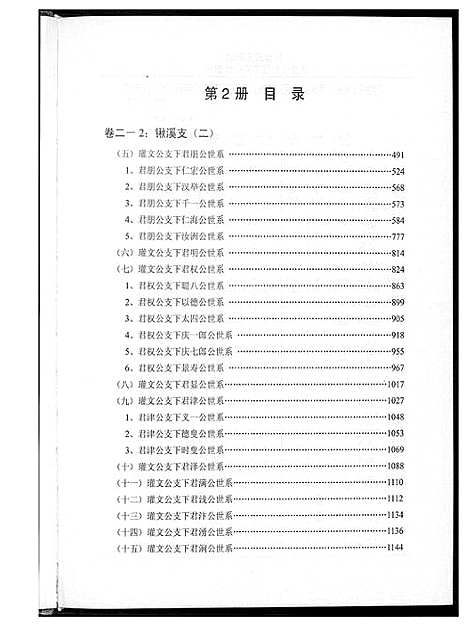 [王]中华王氏大成总谱_7部 (河北) 中华王氏大成总谱_十四.pdf