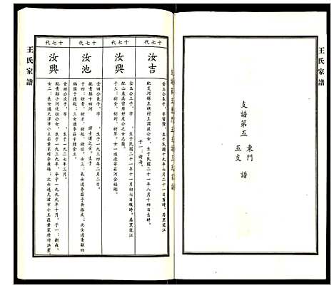 [王]王氏家谱 (河北) 王氏家谱_七.pdf