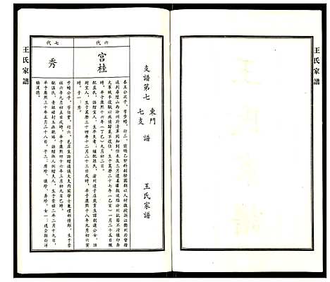 [王]王氏家谱 (河北) 王氏家谱_十.pdf