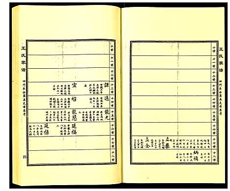 [王]王氏家谱 (河北) 王氏家谱_三.pdf