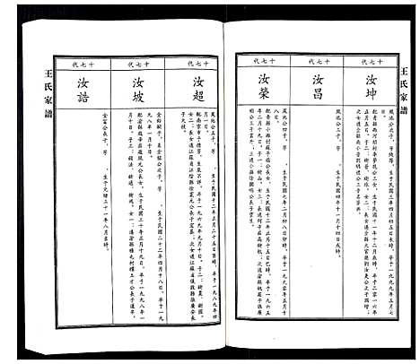 [王]王氏家谱 (河北) 王氏家谱_三.pdf