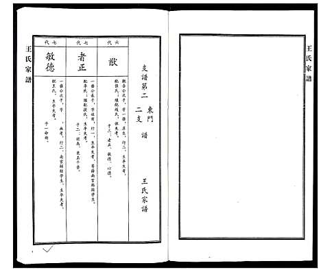 [王]王氏家谱 (河北) 王氏家谱_四.pdf