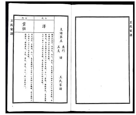 [王]王氏家谱 (河北) 王氏家谱_六.pdf