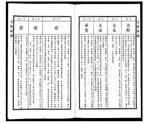 [王]王氏家谱 (河北) 王氏家谱_六.pdf