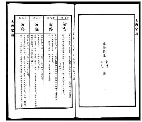 [王]王氏家谱 (河北) 王氏家谱_七.pdf