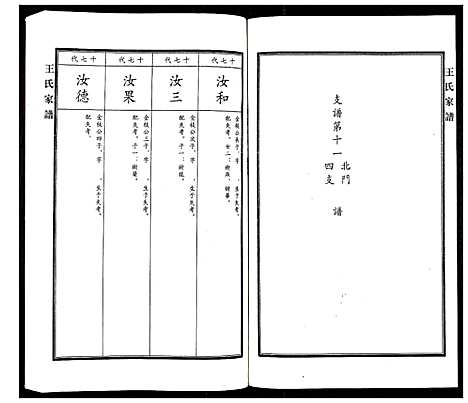 [王]王氏家谱 (河北) 王氏家谱_十二.pdf