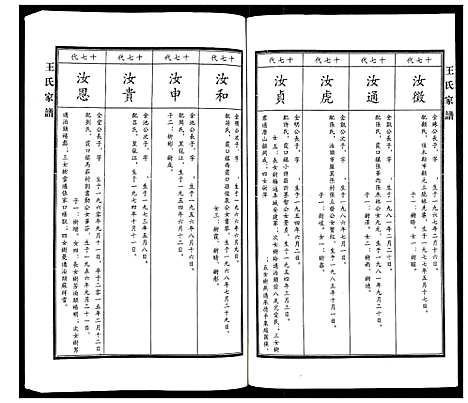 [王]王氏家谱 (河北) 王氏家谱_十二.pdf