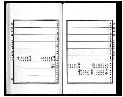 [王]王氏家谱_5卷 (河北) 王氏家谱_四.pdf