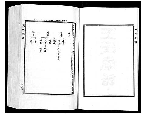 [王]王氏家谱_5卷 (河北) 王氏家谱_六.pdf