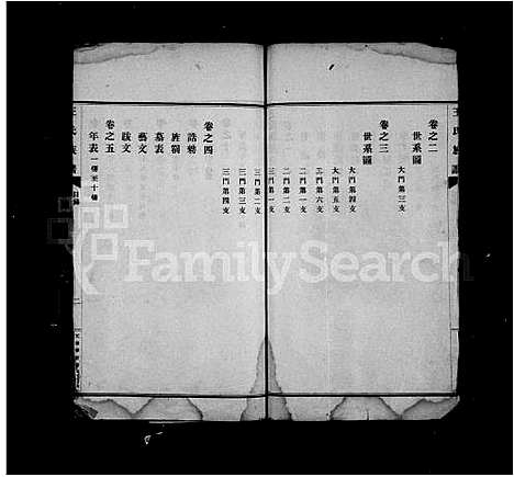 [王]王氏族谱_10卷 (河北) 王氏家谱_一.pdf