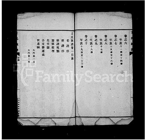 [王]王氏族谱_10卷 (河北) 王氏家谱_一.pdf