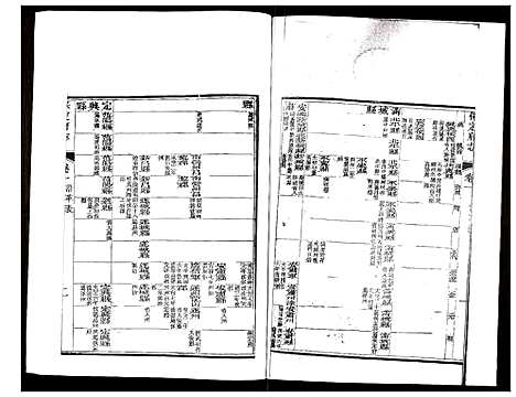 [未知]保定府志 (河北) 保定府志_二.pdf