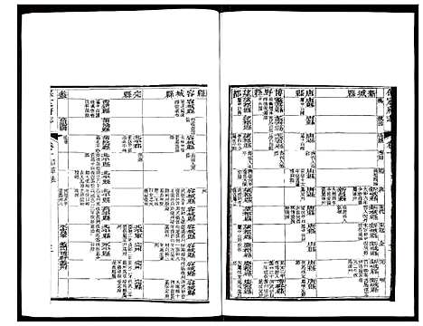 [未知]保定府志 (河北) 保定府志_二.pdf