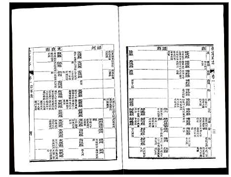 [未知]保定府志 (河北) 保定府志_二.pdf