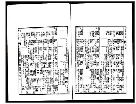 [未知]保定府志 (河北) 保定府志_三.pdf