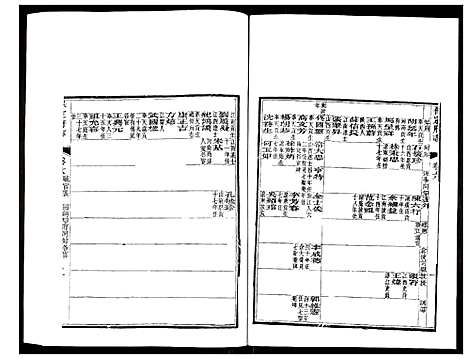 [未知]保定府志 (河北) 保定府志_四.pdf