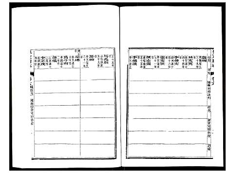 [未知]保定府志 (河北) 保定府志_四.pdf