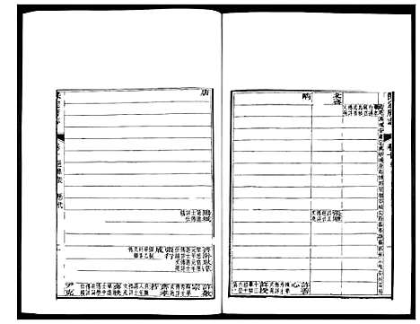 [未知]保定府志 (河北) 保定府志_五.pdf